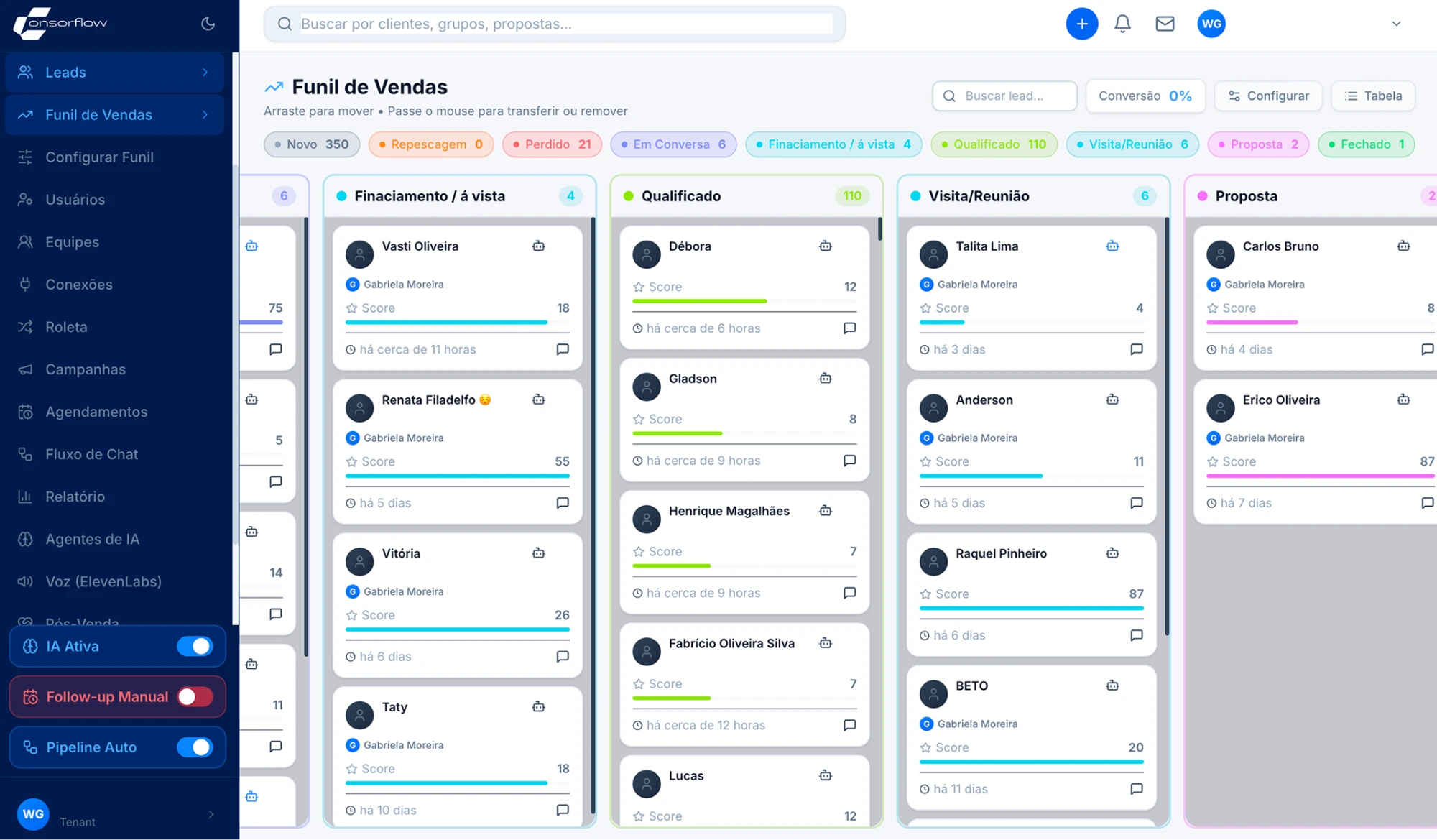 IA que qualifica lead de consórcio no WhatsApp: como funciona