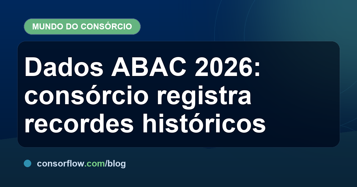 Dados ABAC 2026: consórcio registra recordes históricos